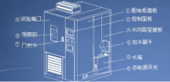 高低溫試驗箱方案的必要性